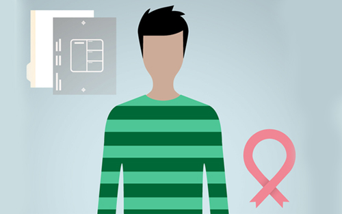 【冷泉港分子案例研究】男性乳腺癌的新型基因变异