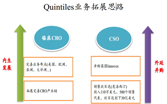 CRO5.jpg