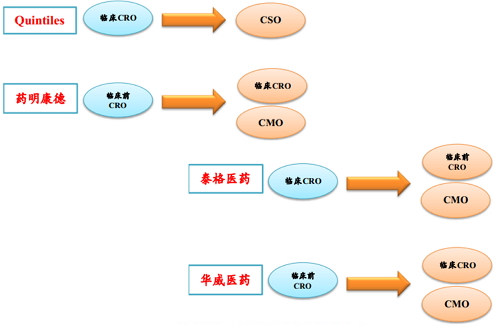 CRO6.jpg