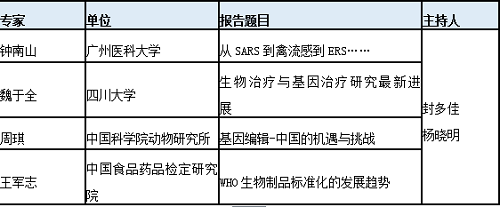 11 QQ截图20161121103810.png