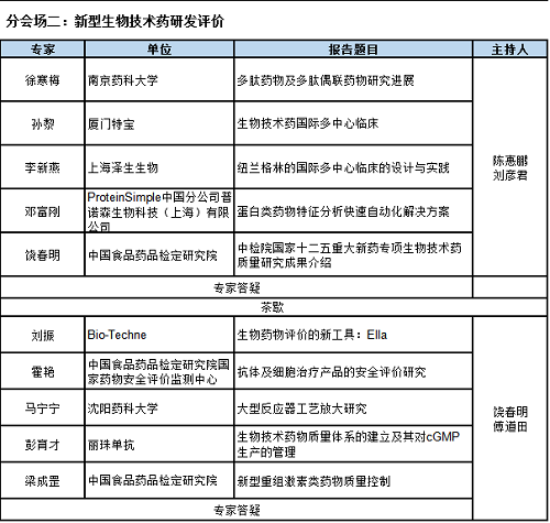 18日下午分会场2.png