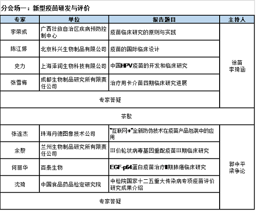 19日上午分会场1.png