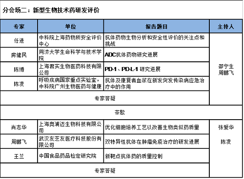 19日上午分会场2.png