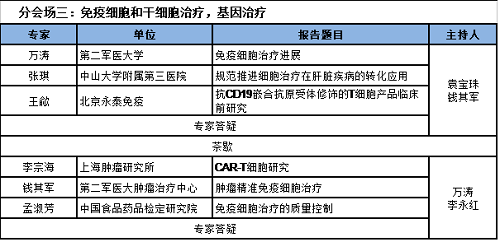 19日上午分会场3.png