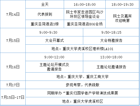 中国-新加坡前沿科技创新大会议程.png
