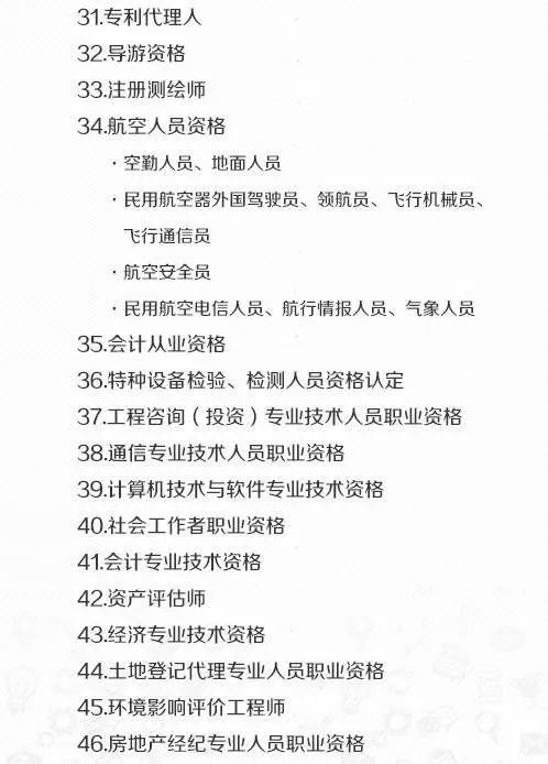 3 人社部公布执业药师等140项职业资格.jpeg