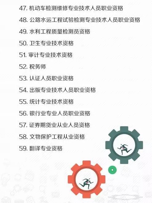 4 人社部公布执业药师等140项职业资格.jpeg