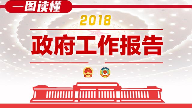 2018年政府工作报告中医疗领域的重点任务