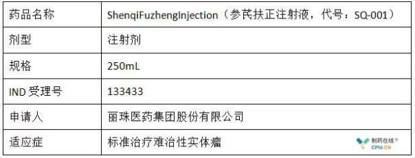 又一个中药制剂 丽珠集团参芪扶正注射液拿下美国临床批件