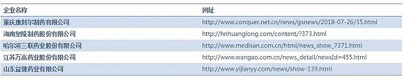 卫健委：不得使用涉及召回的含华海药业缬沙坦原料药药品