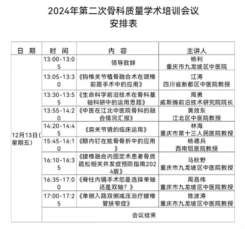 威斯腾生物受邀参加重庆市九龙坡区中医院学术研讨会并做专题报告